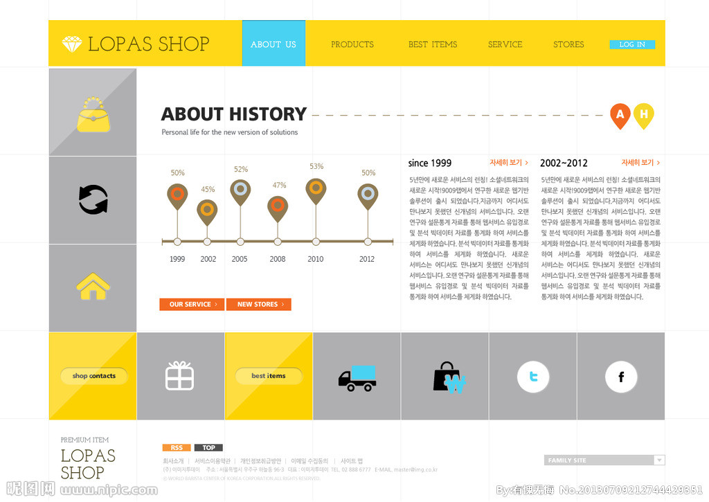 韓文網站設計模板 源文件與界面設計圖庫資源指南