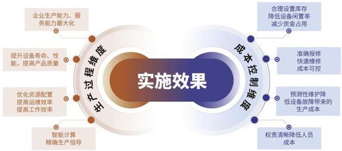 中服云攜工業云產品亮相第19屆鄭州工業裝備博覽會，賦能信息系統運行維護服務新篇章
