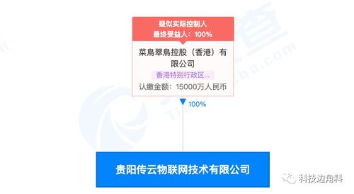 菜鳥貴陽設(shè)全資子公司，注冊資本1.5億深耕信息系統(tǒng)運(yùn)維服務(wù)